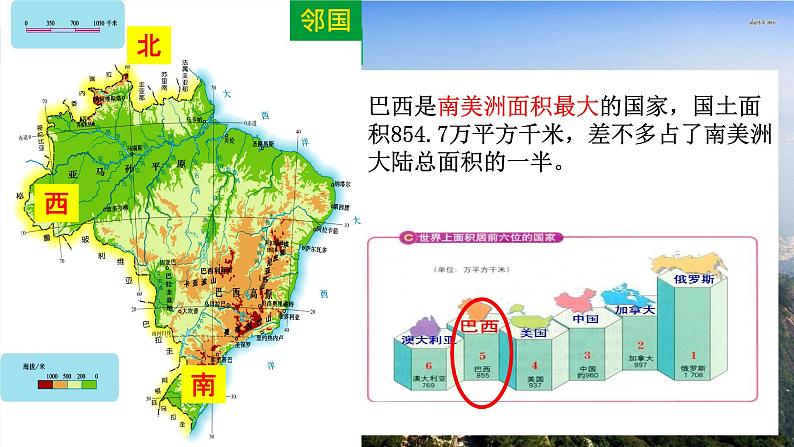 人教版地理七年级下册课件 9.2 巴西（3）06