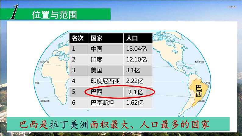 人教版地理七年级下册课件 9.2 巴西（3）07