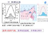 人教版地理七年级下册课件 7.4 俄罗斯（1）