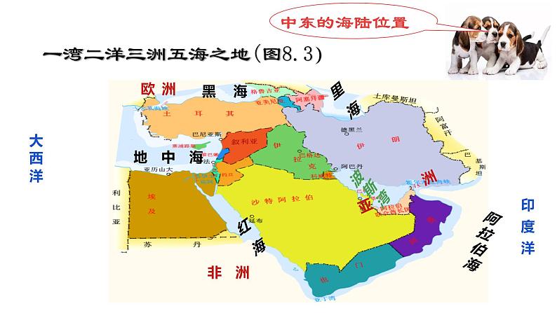 人教版地理七年级下册课件 8.1 中东（9）06