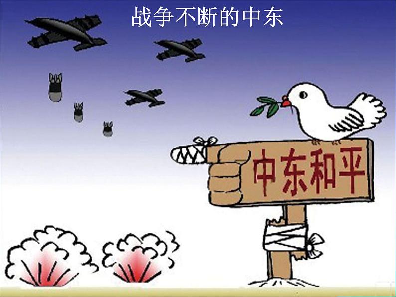 人教版地理七年级下册课件 8.1 中东（7）第6页