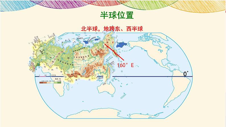 人教版地理七年级下册课件 7.4 俄罗斯（5）第5页