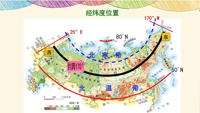 人教版地理七年级下册课件 7.4 俄罗斯（5）第6页