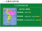 人教版地理七年级下册课件 9.2 巴西（4）
