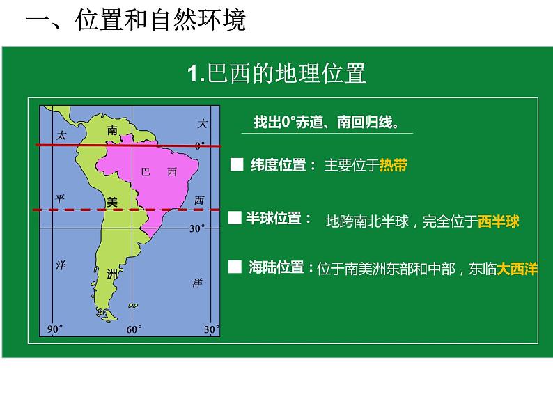 人教版地理七年级下册课件 9.2 巴西（4）第3页