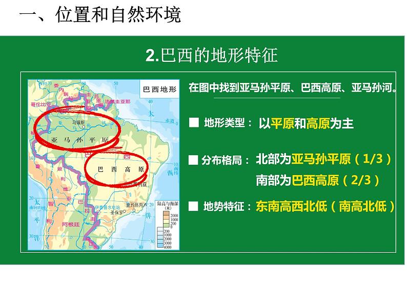 人教版地理七年级下册课件 9.2 巴西（4）第4页