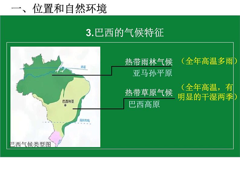 人教版地理七年级下册课件 9.2 巴西（4）第5页