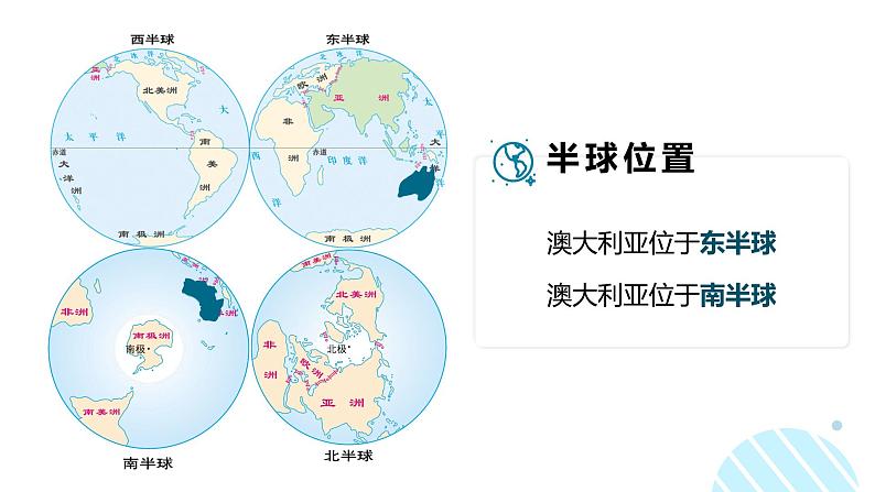 人教版地理七年级下册课件 8.4 澳大利亚（6）第7页