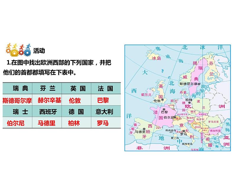 人教版地理七年级下册课件 8.2 欧洲西部（4）第8页