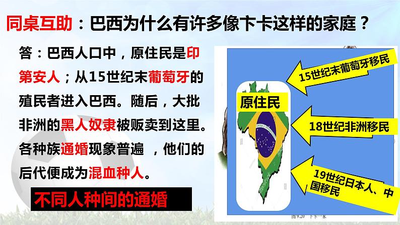 人教版地理七年级下册课件 9.2 巴西（5）07