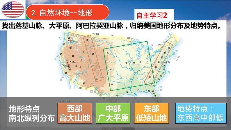 人教版地理七年级下册课件 9.1 美国（5）06