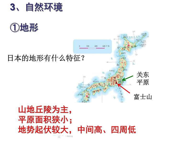 人教版地理七年级下册课件 7.1 日本（3）第8页