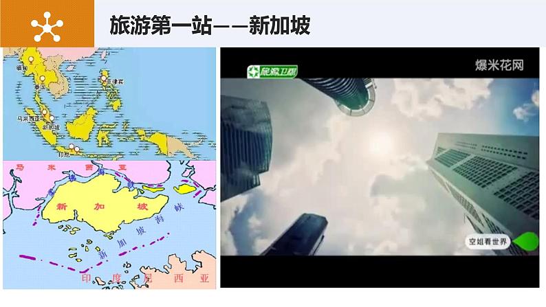 人教版地理七年级下册课件 7.2 东南亚08