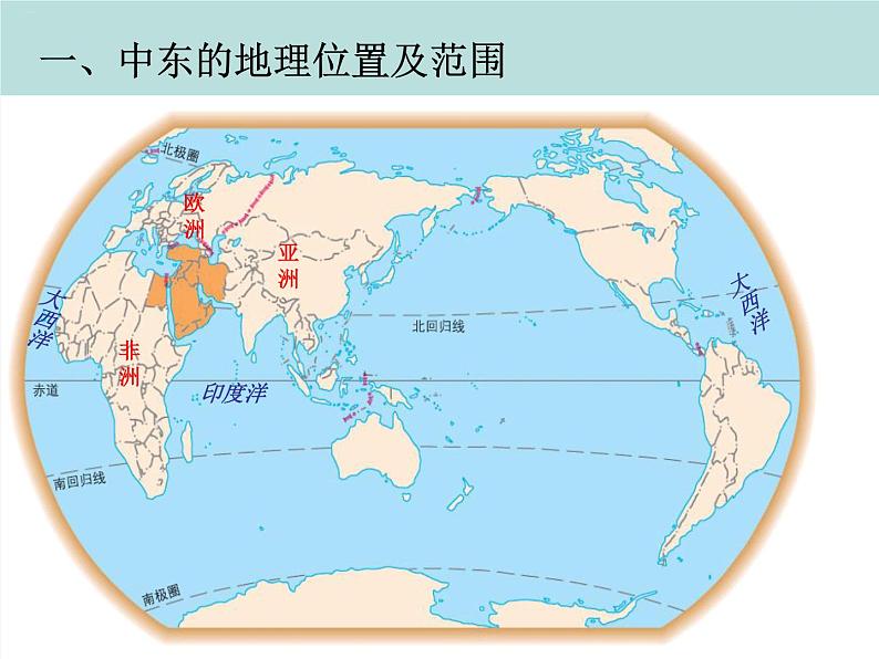 人教版地理七年级下册课件 8.1 中东（5）第5页