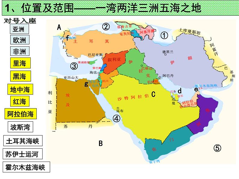 人教版地理七年级下册课件 8.1 中东（5）第6页