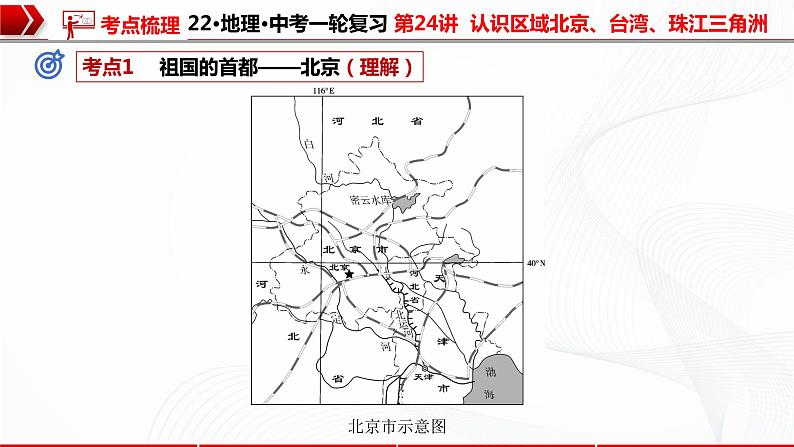 2022·广东地理·中考一轮 第24讲   北京、台湾、珠江三角洲（课件+教学设计+同步练习）06