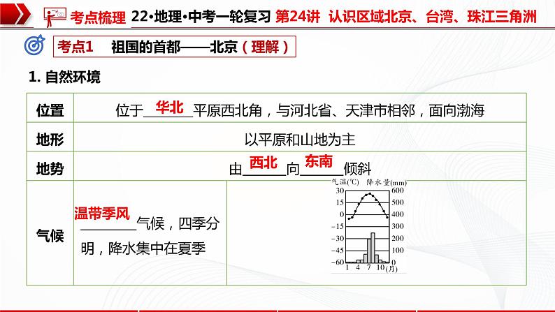 2022·广东地理·中考一轮 第24讲   北京、台湾、珠江三角洲（课件+教学设计+同步练习）07