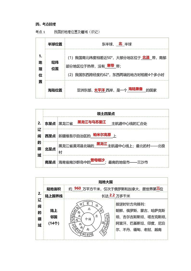 2022·广东地理·中考一轮第16讲   中国的疆域和人口 教学设计第2页