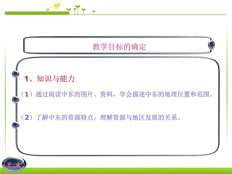 七年级地理下册第八章东半球的其他国家和地区第一节中东课件人教新课标第4页