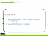 七年级地理下册第八章东半球的其他国家和地区第一节中东课件人教新课标