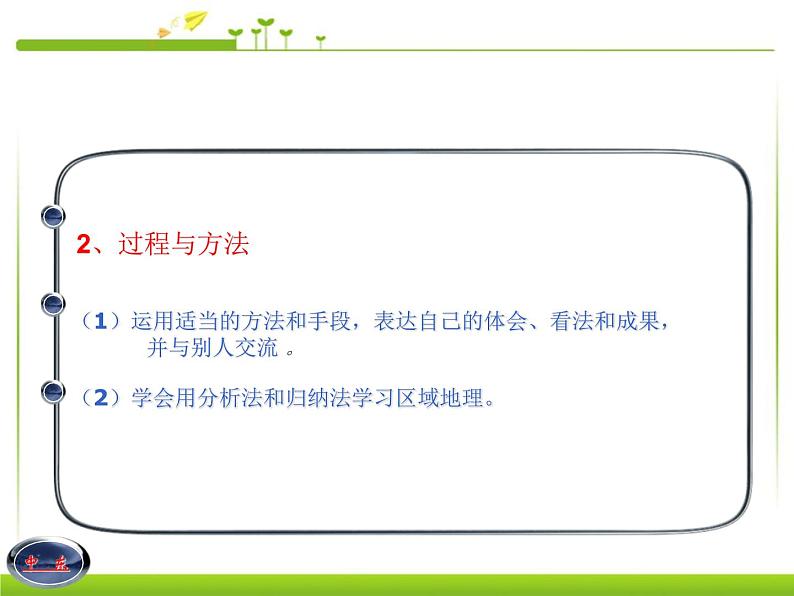 七年级地理下册第八章东半球的其他国家和地区第一节中东课件人教新课标第5页