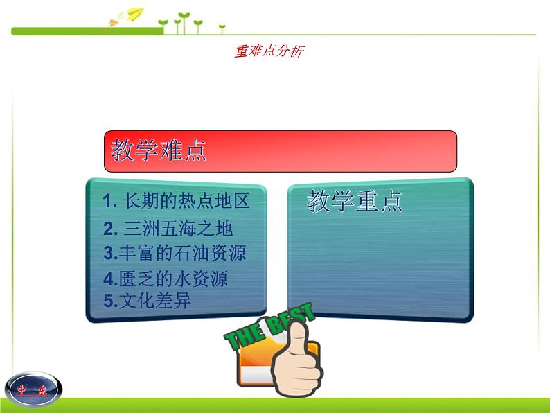 七年级地理下册第八章东半球的其他国家和地区第一节中东课件人教新课标第7页