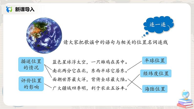 1.1《疆域》（第一课时）课件+教案+练习05