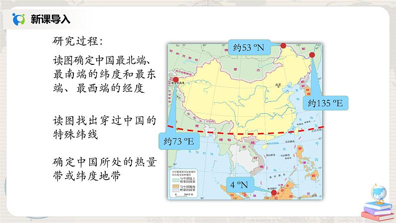 1.1《疆域》（第一课时）课件+教案+练习08