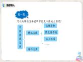 1.1《疆域》（第二課時）課件+教案+練習