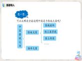 1.1《疆域》（第二课时）课件+教案+练习