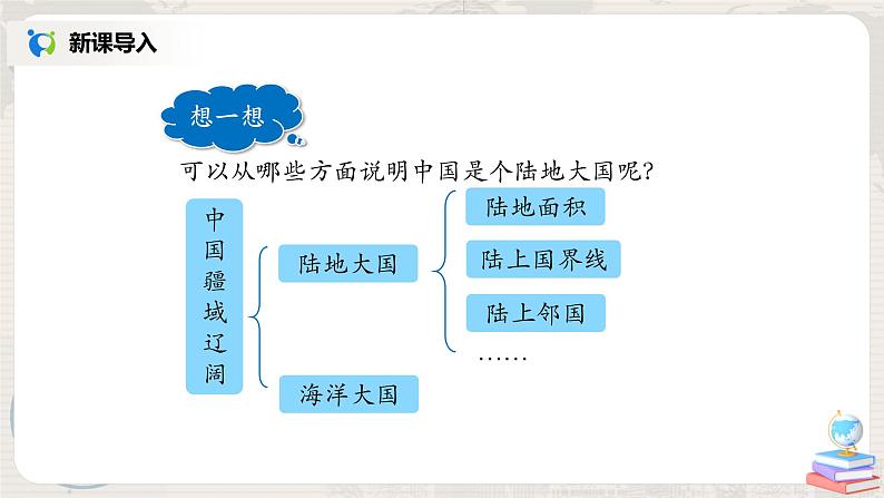 1.1《疆域》（第二课时）课件+教案+练习04