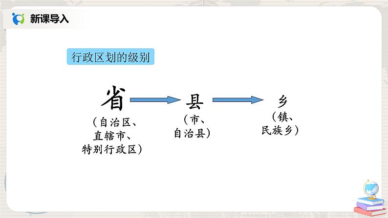 1.1《疆域》（第三课时）课件+教案+练习08