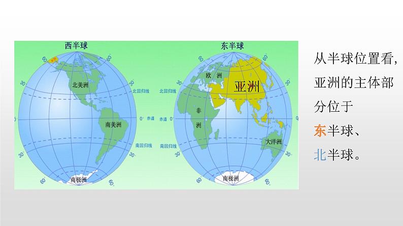 6.1第一节 世界第一大洲第1课时（共2课时)21张PPT第8页