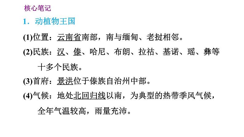 晋教版八年级下册地理 第8章 8.1　西双版纳——晶莹透亮的“绿宝石” 习题课件第2页