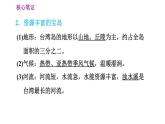 晋教版八年级下册地理 第7章 7.3.1  祖国不可分割的神圣领土资源丰富的宝岛 习题课件