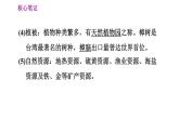 晋教版八年级下册地理 第7章 7.3.1  祖国不可分割的神圣领土资源丰富的宝岛 习题课件