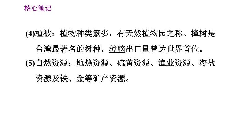 晋教版八年级下册地理 第7章 7.3.1  祖国不可分割的神圣领土资源丰富的宝岛 习题课件05