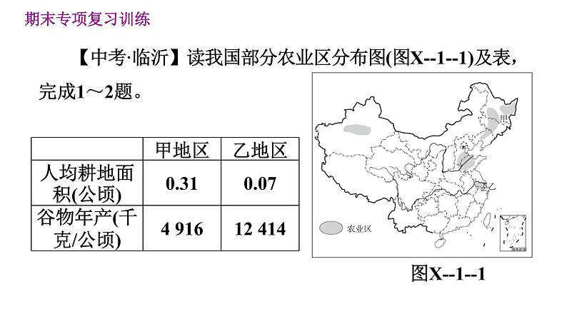 晋教版八年级下册地理 期末专项复习 习题课件03