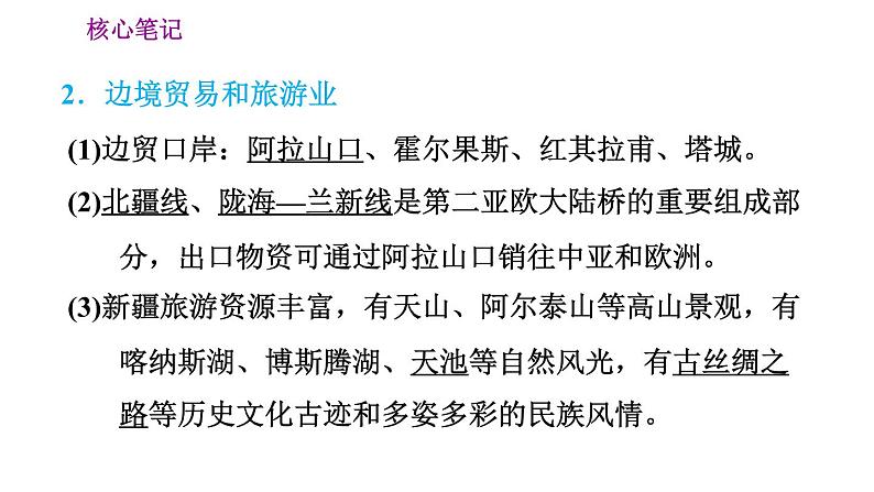 晋教版八年级下册地理 第7章 习题课件03