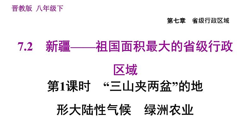 晋教版八年级下册地理 第7章 习题课件01