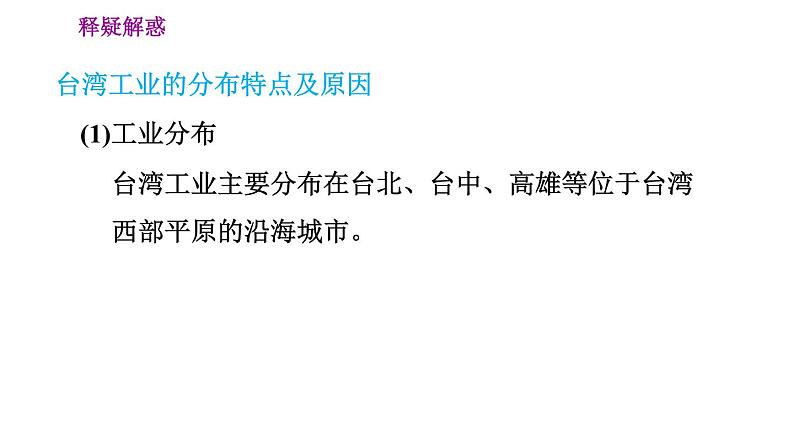 晋教版八年级下册地理 第7章 习题课件06