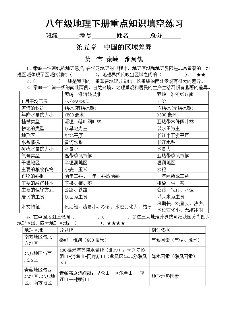 初中地理八年级下册重点知识填空汇总练习（附参考答案）01