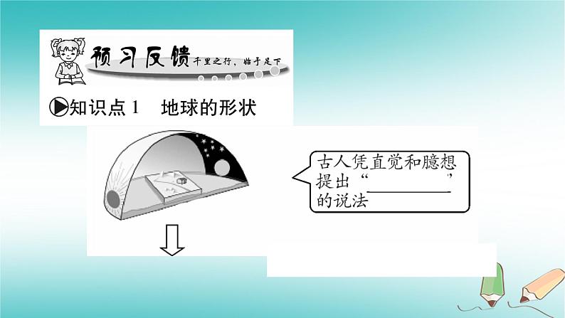 七年级地理上册第1章第1节地球的形状和大小 课件（新版）商务星球版02