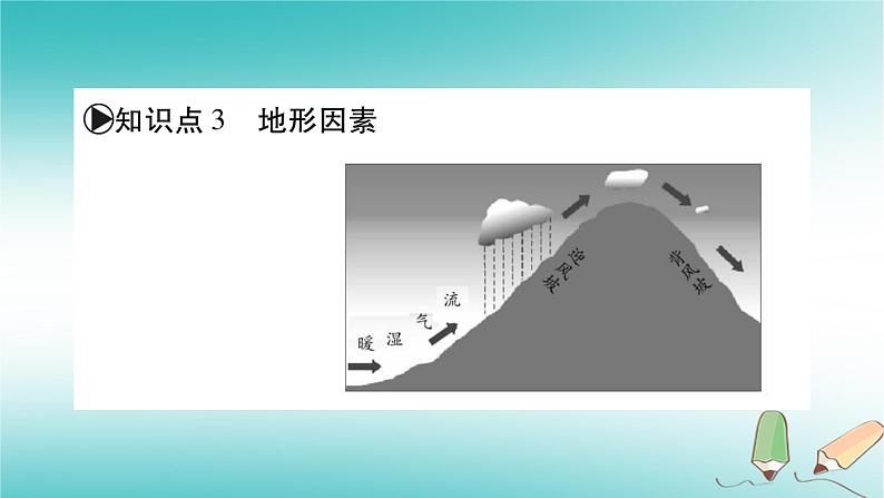 七年级地理上册第4章第5节形成气候的主要因素课件（新版）商务星球版04