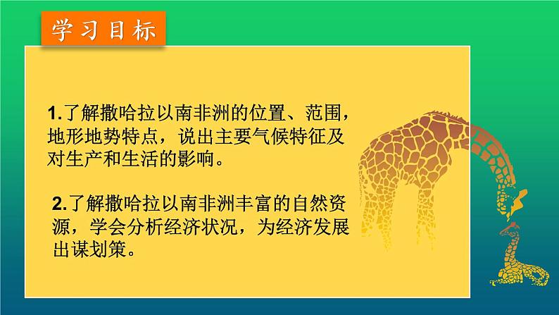 人教版地理七年级下册课件 8.3 撒哈拉以南非洲（2）04