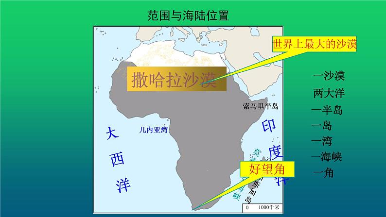 人教版地理七年级下册课件 8.3 撒哈拉以南非洲（2）07