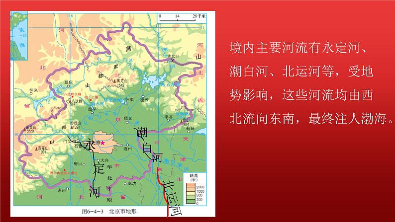 2022八年级地理下册商务星球版6.4第四节首都北京共38张PPT06