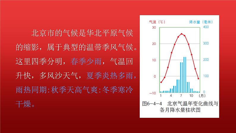 2022八年级地理下册商务星球版6.4第四节首都北京共38张PPT07