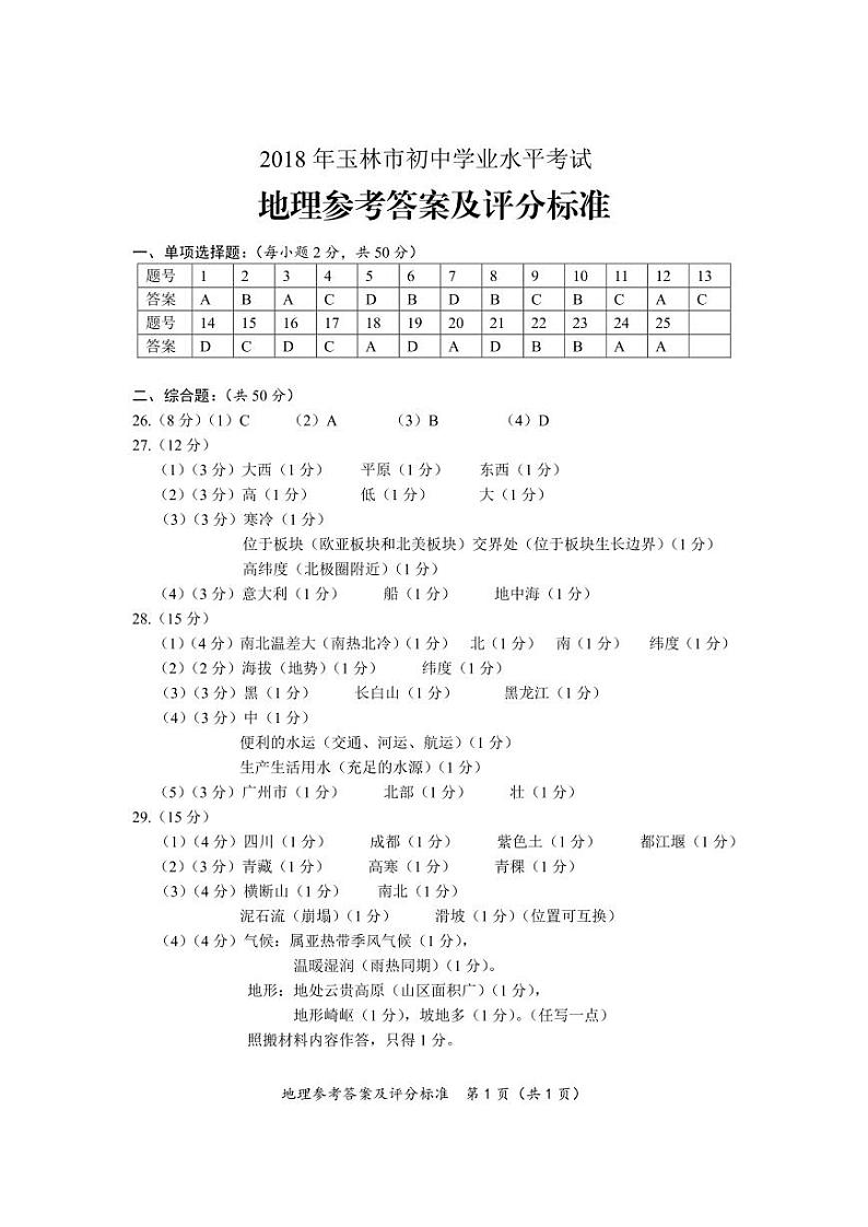 2018年玉林市初中学业水平考试   地理参考答案第1页