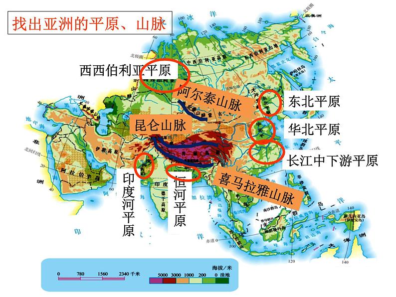 6.2 自然环境(共45张PPT) (使用)第5页